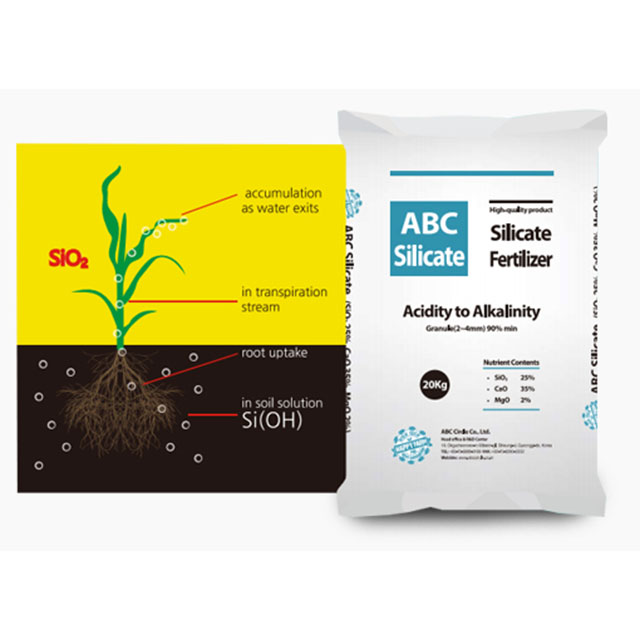 ABC силикатное удобрение, кислотность до щелочности, надежный продукт