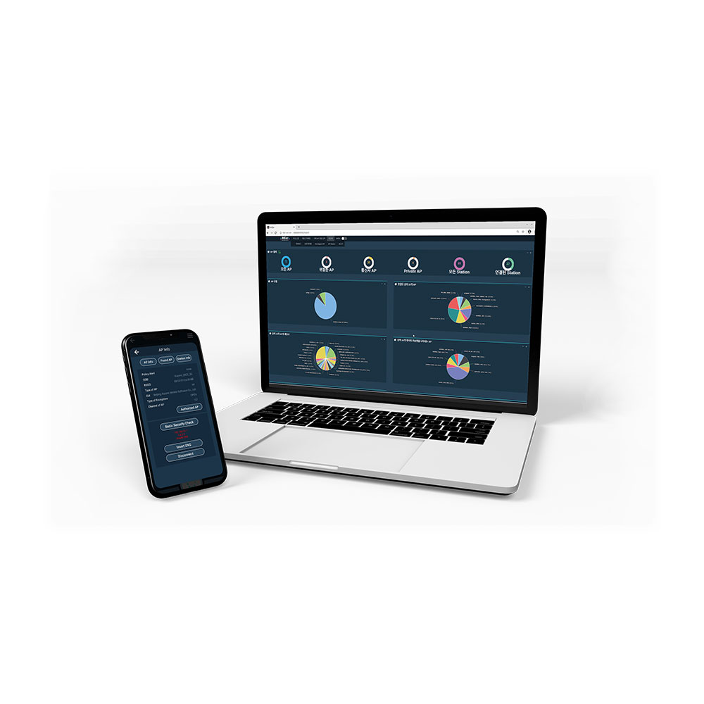 The Best Product WIPS(wireless intrusion prevention system)cybersecurity AtEar Mobile
