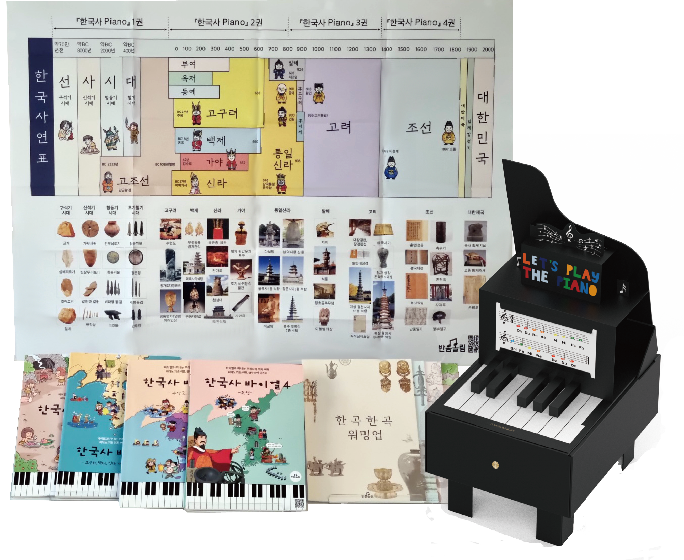 Baneumolim Welcomepiano: книги для начинающих пианино с корейской историей