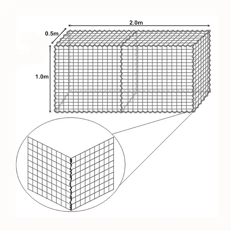 Retractable Fence Garden Wire Price In Pakistan