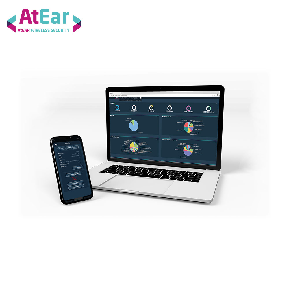 The Best Product Cybersecurity wireless device management AtEar Mobile
