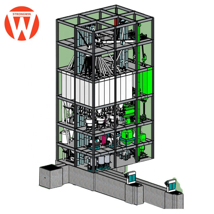 Strongwin turnkey aqua feed mill plant for manufacturing animal feed