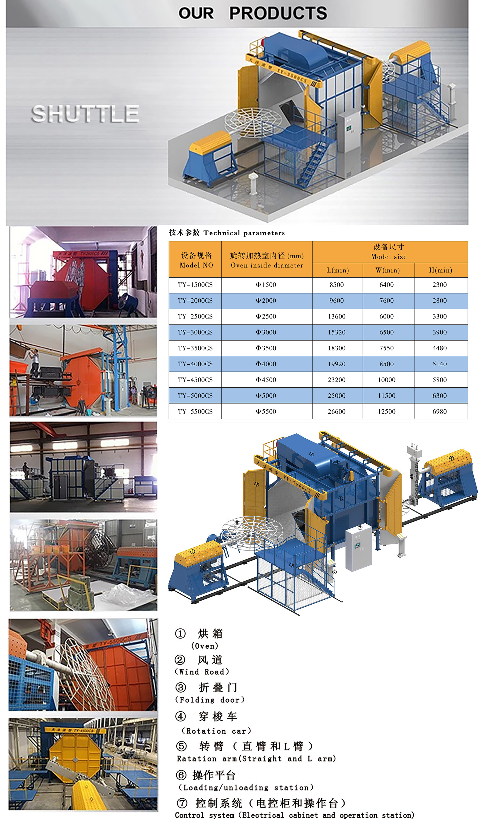 Rotomold machine,small rotational molding machine,plastic molding machine