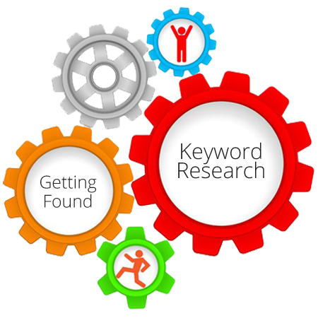 Top Listed Professional SEO Packages Company In India.
