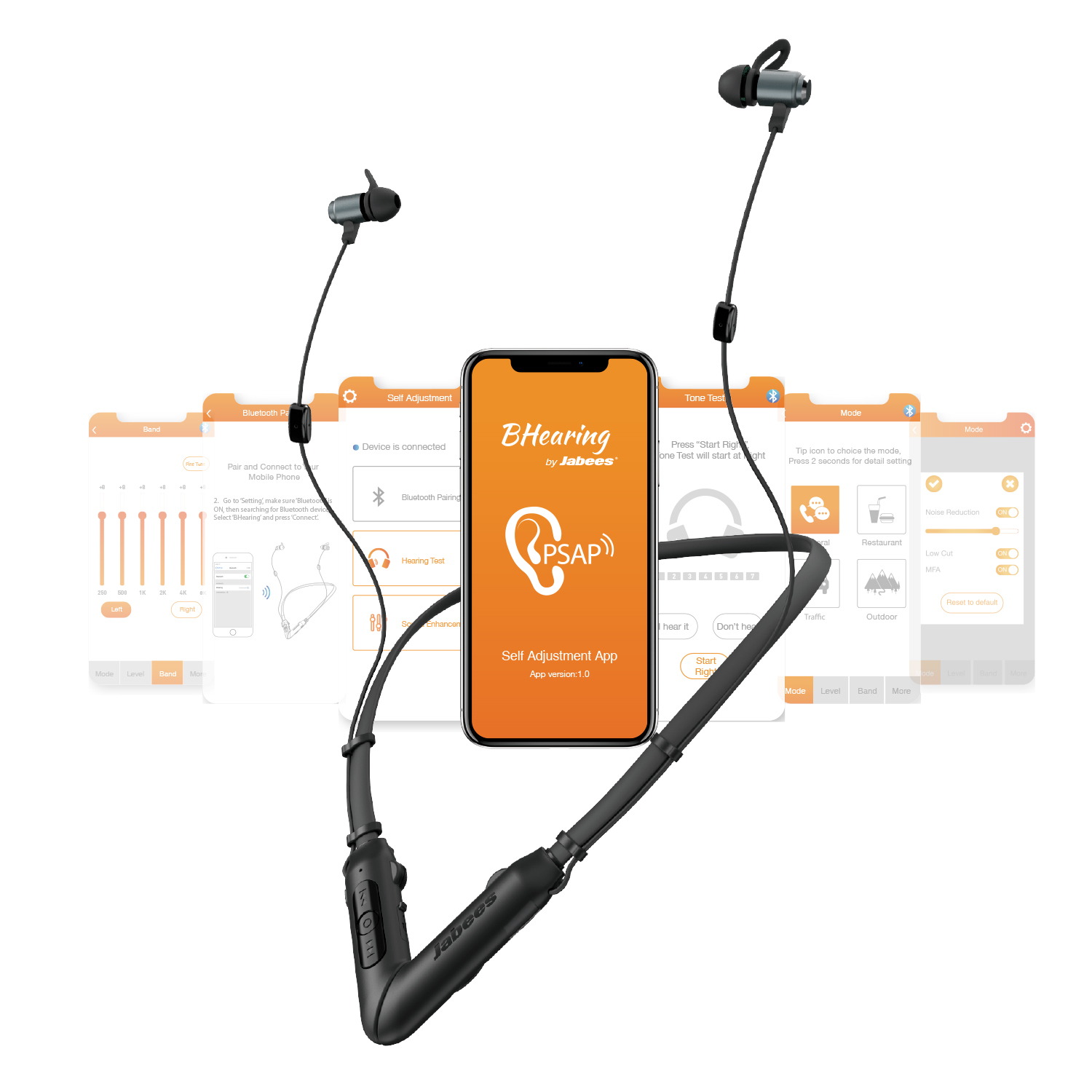 Цифровое самоустанавливающееся слуховое устройство Smart Bluetooth персональные звуковые усилители активные шумоподавляющие наушники Бесплатная доставка