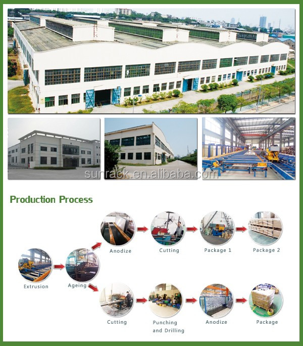 Sunforson fast installation pitched tin roof mount solar power racking system