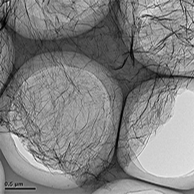 Graphene Oxide Water Dispersion