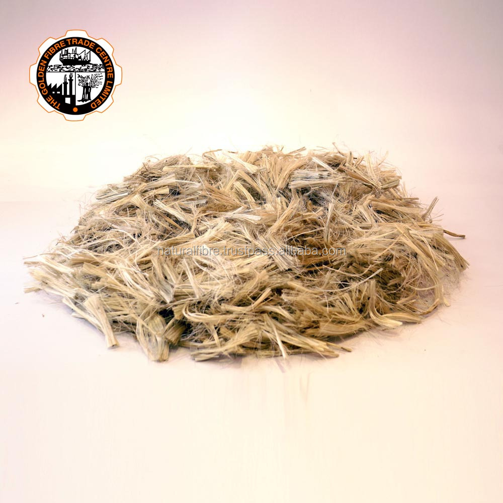 Стандартное качество 100% Biodegradable Автомобильная головка лайнера делая отрезок к длине джута