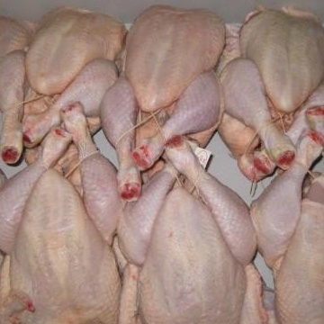 Все замороженное мясо