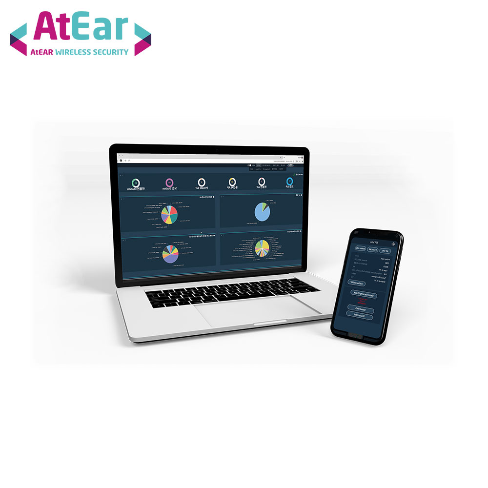The Best Product cybersecurity AtEar