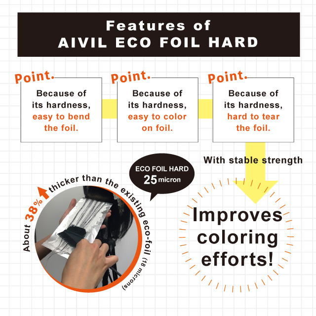 THICKER ECONOMICAL FOIL ROLL for balayage, hi lighting hair bleach