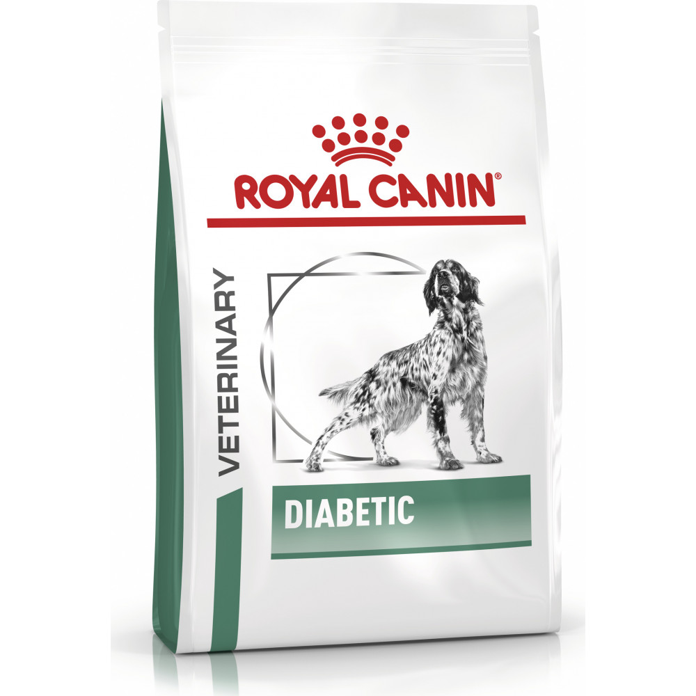 Лучшее качество, оптовая продажа, корм для собак Royal Canin, Королевский корм для кошек
