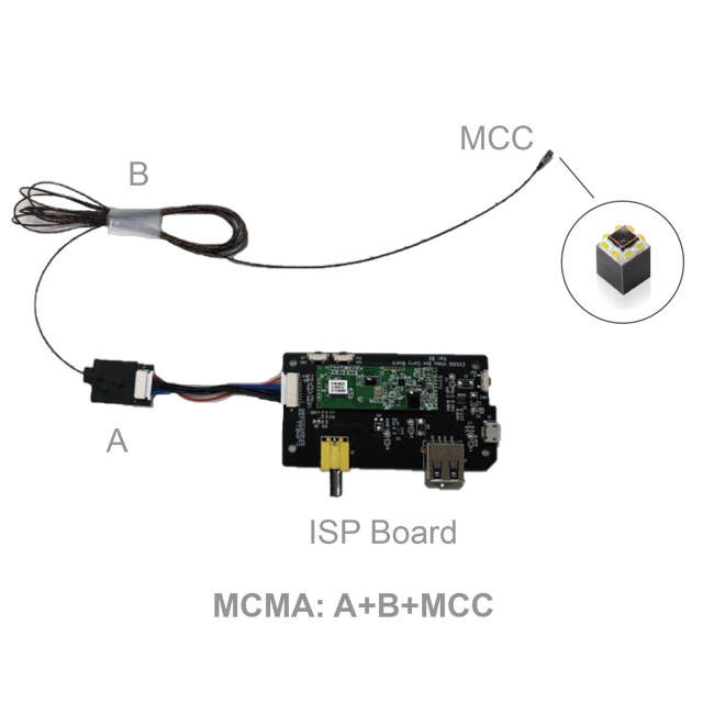 MCMA 400x400 OVM6946 90FOV 200 см ISP плата медицинский эндоскоп мини-камера