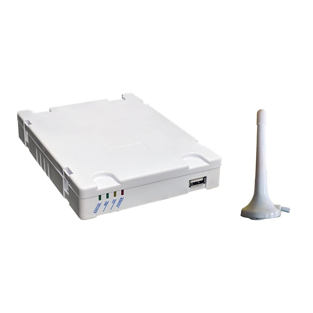 PSTN GSM 3g 4G шлюз переадресация вызова отвлекать 42518457