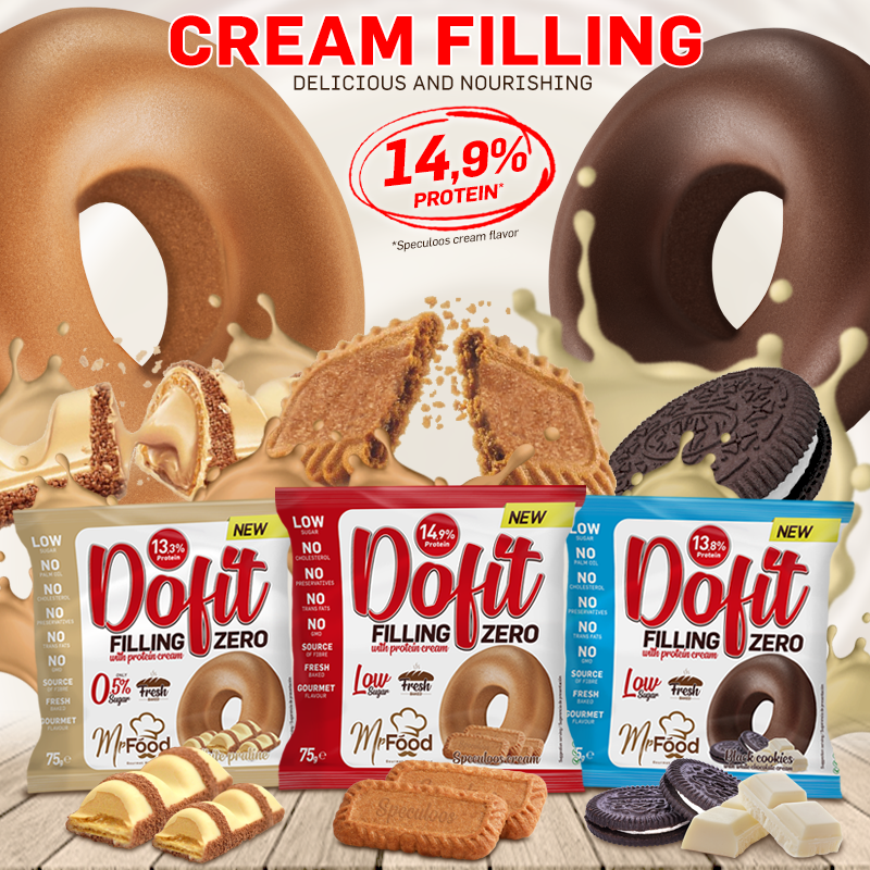 Dofit