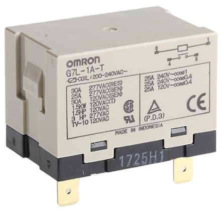 Горячая Распродажа! omron G7L-1A-TUB-CB-AC100/120 полагаться gerneral назначения класса b 100 до 120 В переменного тока номинальное напряжение холостого хода