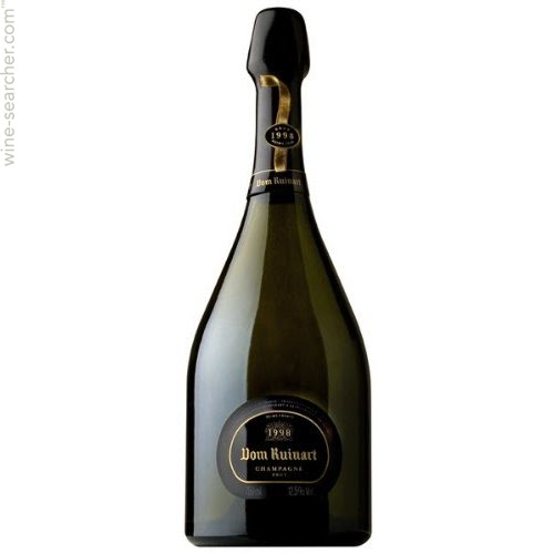 Dom Ruinart Blanc de White Millesime Brut цвета шампанского