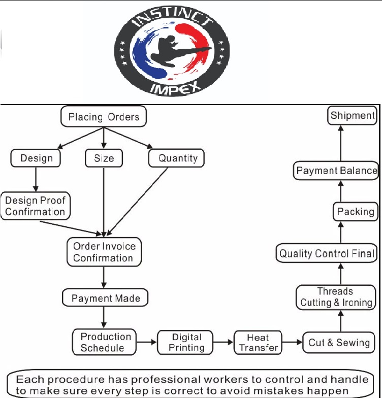 Christmas Sale Reindeer Hoodie High Quality Christmas Sublimated Pullover Hoodie Quantity DIY OEM Customized