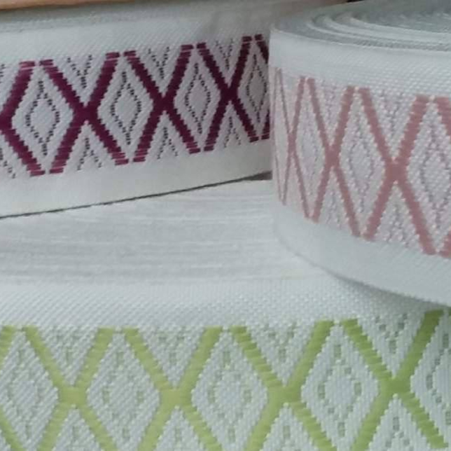 Mattress Tape Edge
