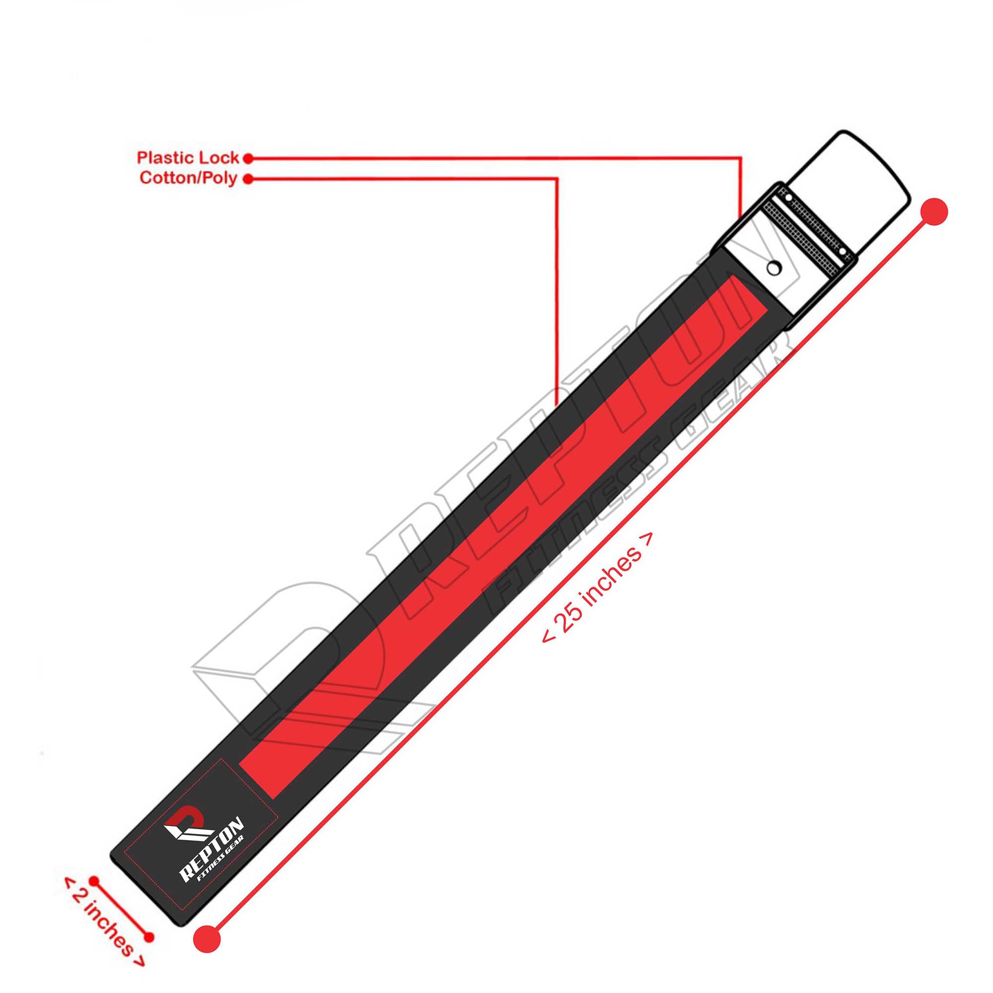 Occlusion Training Blood Flow Restriction Bands For Arm Legs