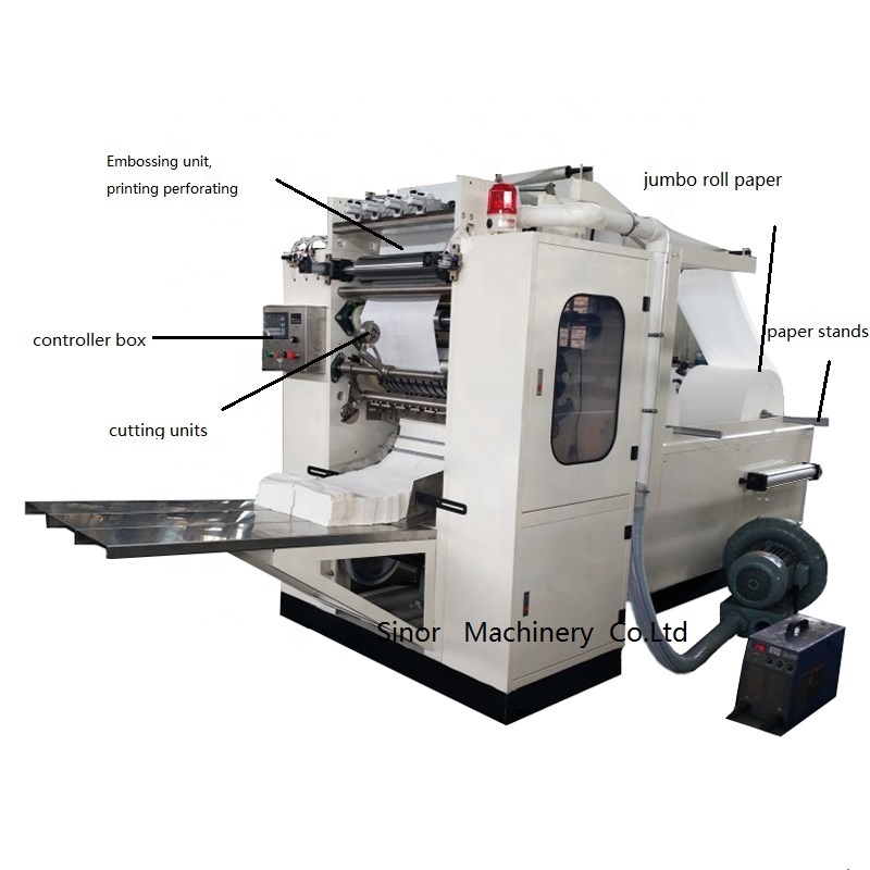 N Fold Z Fold 3 Panel Hand Towel Paper Making Machine Hand Towel Paper Machine