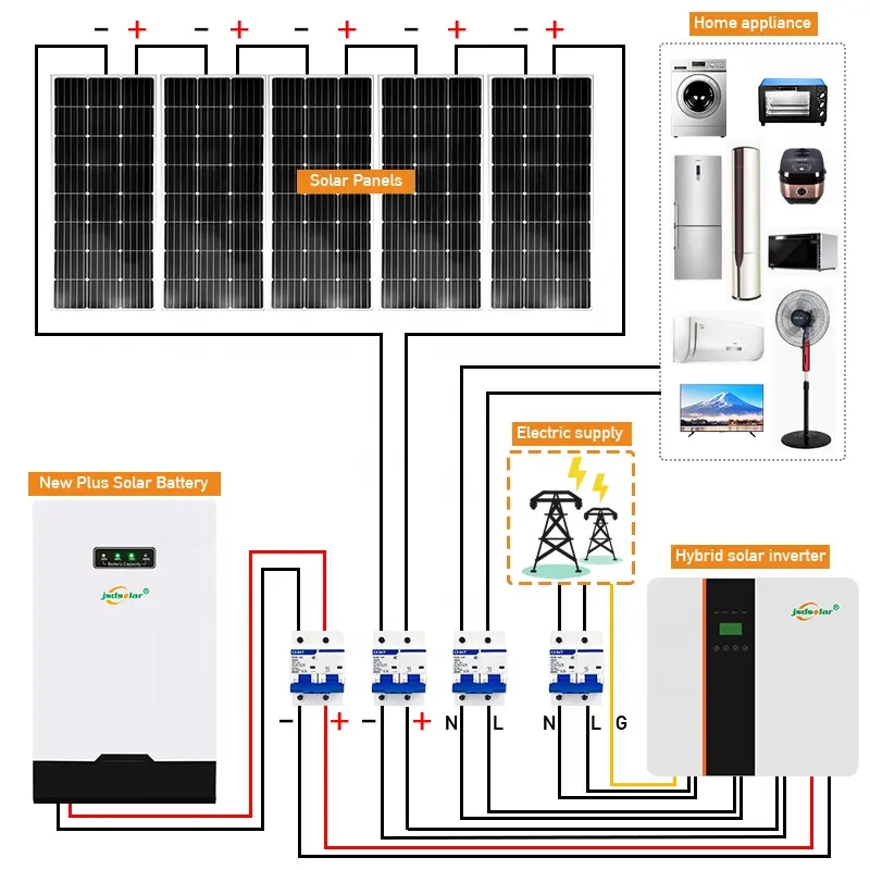 complete design 10k hybrid home solar power system 5kw 10kw 20kw