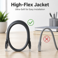 Kabel Ethernet XXD Cat5e Kecepatan Tinggi 1000Mbps RJ45 Patch Cord Tembaga Murni UTP Kabel Jaringan Lan Bersertifikasi CE Grosir Pabrik
