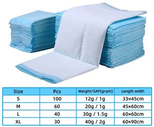 Tapis absorbant jetable pour l'apprentissage de la propreté des chiots et des chats, pour grossistes - Product Image 5