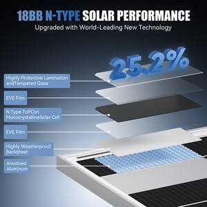Panneau solaire 400W 12V, type N 18BB, charge de batterie, RV PV, alimentation de batterie hors réseau pour la maison - Product Image 1