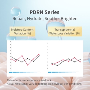 Suero Reparador de Lujo con Ácido Mandélico y PDRN, Tratamiento Refinador de la Piel, Reparación Intensiva de la Piel, Suero para Piel Opaca, OEM ODM - Product Image 4