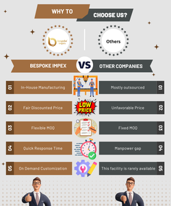 Qualité assurée sur mesure Impex 51mm coude affleurant en laiton 90 degrés 670gm poids inde origine exportateur garantie 3 ans raccords de tuyauterie - Product Image 5