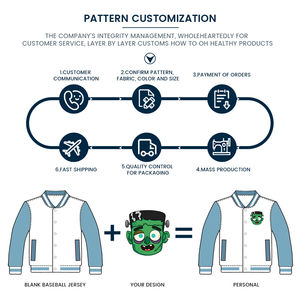 Chaqueta Universitaria Personalizada para Hombre - Precio de Mayoreo, Oferta en Ropa Urbana con Bordado Único y Chaquetas de Hombre de Primera Calidad - Product Image 5