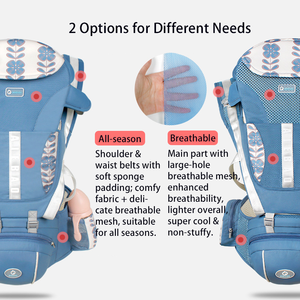 9-in-1 Ergonomic Baby <strong>Carrier</strong> Newborn to <strong>Toddler</strong> Foldable Portable Hip Seat <strong>Backpack</strong> Breathable Mesh Outdoor Hiking 20kg Load - Product Image 3
