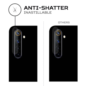 Realme 6S Antishock <b>Screen</b> <b>Protector</b> Key Feature Product - Product Image 4