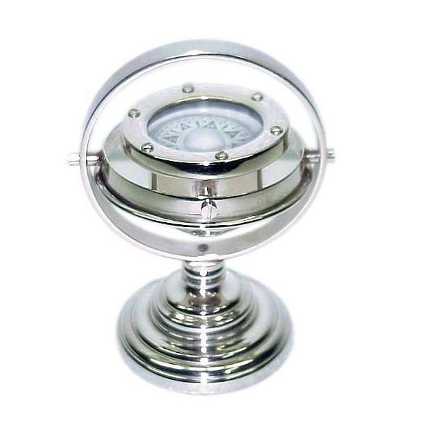 ตามที่แสดง