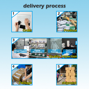 Trạm thời tiết tất cả trong một xf400 với cảm biến 4 trong 1 cho nông nghiệp thông minh và giám sát năng lượng tái tạo - Product Image 5