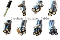 Cable aéreo acsr 2, paquete de cables eléctricos, 8 conductores de línea aérea, tamaño de Malasia