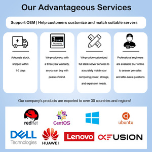 แชสซี1U ประมวลผล epyc เซิร์ฟเวอร์ dells EMC PowerEdge R6515 virtualization ของ R6525 - Product Image 5