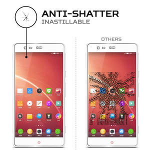 ฟิล์มกันกระแทกสำหรับ ZTE Nubia X6 อุปกรณ์เสริมระดับพรีเมียมเพื่อการปกป้องอุปกรณ์อย่างดีที่สุด - Product Image 4