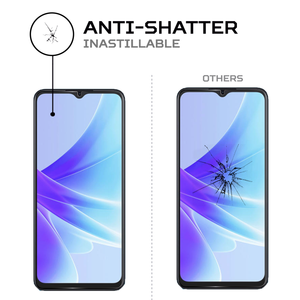 ฟิล์มกันรอยหน้าจอ ANTISHOCK สำหรับออปโป้ A57e ฟิล์มป้องกันโทรศัพท์มือถือคุณภาพพรีเมี่ยมทนทาน - Product Image 5
