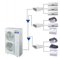 Climatiseur multi-zones à conduits GREE |   Système split à onduleur |   Climatisation centrale VRF R410A |   Commerciale et résidentielle