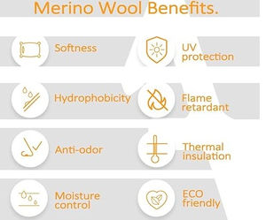 <b>Merino</b> <b>Wool</b> T-Shirt <b>Mens</b> - 100% Organic <b>Merino</b> <b>Wool</b> Undershirt Lightweight <b>Base</b> <b>Layer</b> <b>Men's</b> T-Shirts - Product Image 4