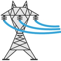 תכנון מסלולי בדיקה של GreenValley LiPowerline AI, אופטימיזציה של בטיחות סיורי קווי חשמל