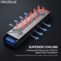 Alimentation à découpage à tension constante 60W-500W, ultra-mince, à LED simple, 100-250V AC/DC 12V 24V IP20, pour usage industriel, directement de l'usine