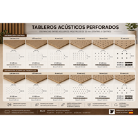 Panneaux acoustiques VIMACOUSTIC Akupanel MDF au design moderne professionnel, placage 5,00 mm 32 mm C/C 0,9 NRC, écologiques, sur mesure pour chambre à coucher