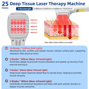 Appareil de thérapie <span class=keywords><strong>laser</strong></span> de faible intensité de classe IV 650 nm 808 nm 905 nm 980 nm, équipement de physiothérapie MLS, lumière rouge avancée pour la médecine vétérinaire - Product Image 2