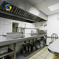 Équipement de cuisine asiatique, équipement de restauration de luxe commercial, équipement de restauration professionnel pour restaurants commerciaux au Royaume-Uni, Html