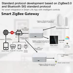 Zigbee Bridge Señal <span class=keywords><strong>de</strong></span> control remoto inalámbrico Interconectado Controlador central Hubs Lan para dispositivos Wi-Fi Tuya Smart Home Kits - Product Image 2