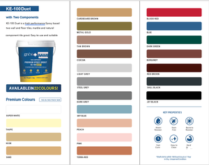 Cổ phiếu mới nhất đến chất lượng cao gresbond ke 100 song ca Epoxy vữa cho phòng tắm không gian làm đầy tường và gạch lát sàn - Product Image 3