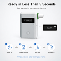 Alat Tes Alkohol Breathalyzer Sel Bahan Bakar OEM dengan Logo Kustom dan Layar OLED